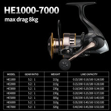 Load image into Gallery viewer, Full Metal Fishing Reel