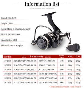 Metal Reel Telescopic Rod